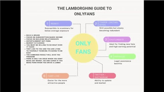 THE LAMBORGHINI GUIDE TO ONLYFANS - EP : 1